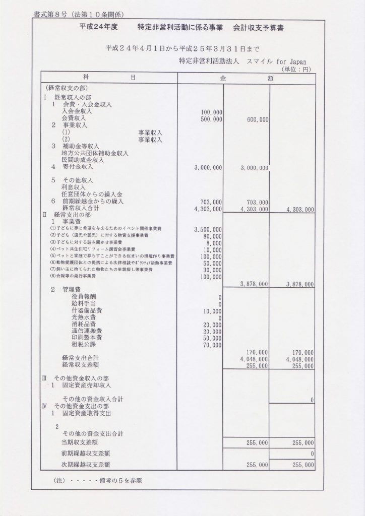 平成24年度収支報告