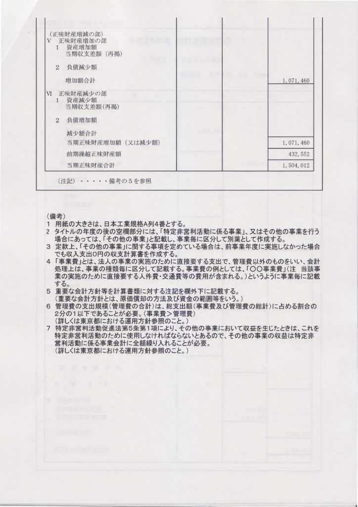 平成26年度収支報告-2